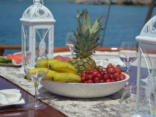 Smyrna Yat Tekne Gulet Kiralama Mavi Yolculuk