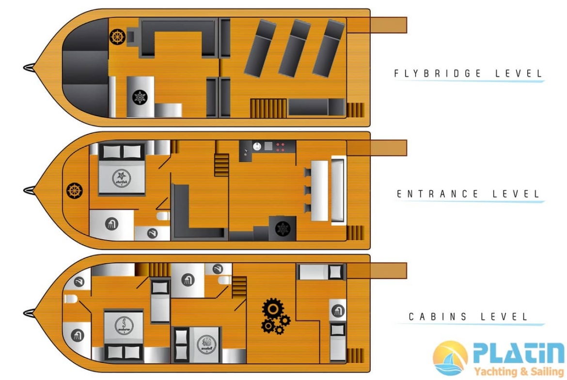 Maske 3 Kiralik Trawler Tekne Yat Mavi Yolculuk