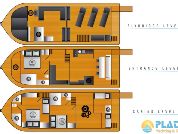 Maske 3 Kiralik Trawler Tekne Yat Mavi Yolculuk