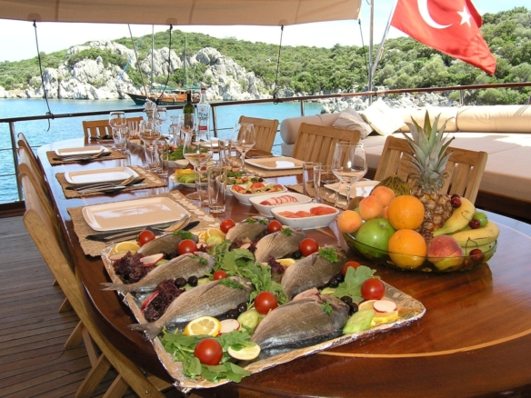 Teknede Yeme İçme