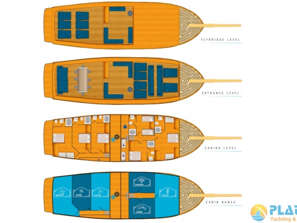 Maske 2 Gulet Yat tekne