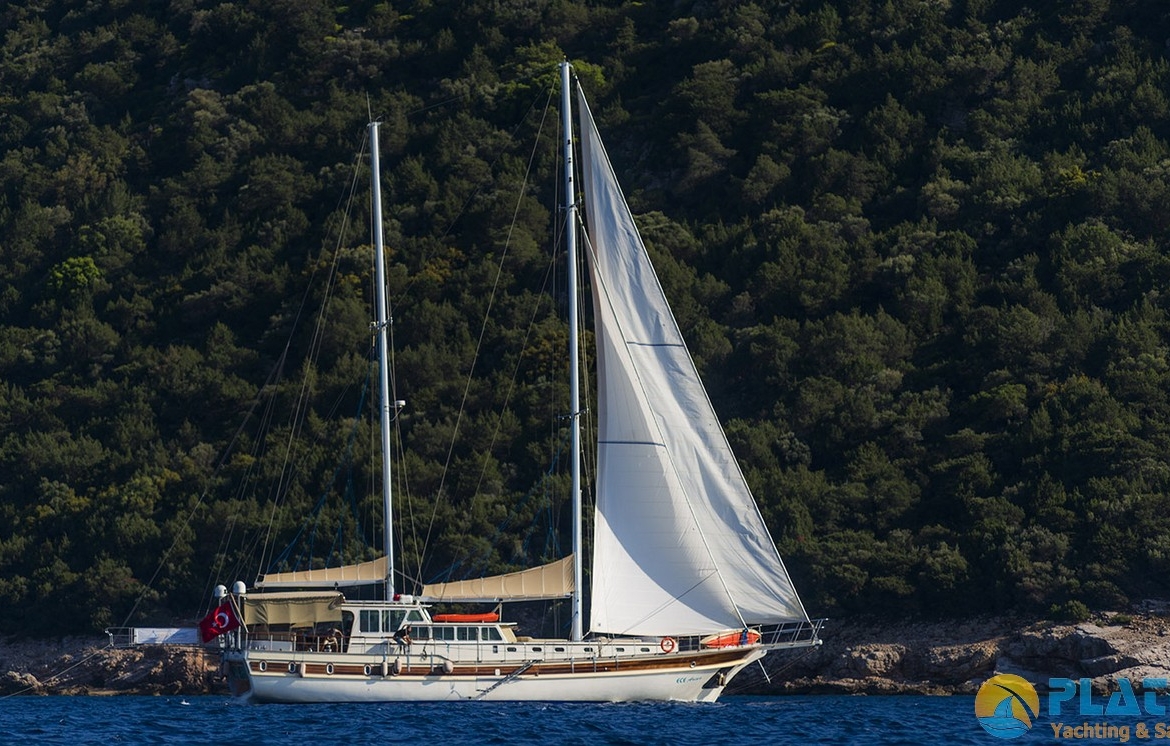 Yunan Adaları Tekne Kiralama