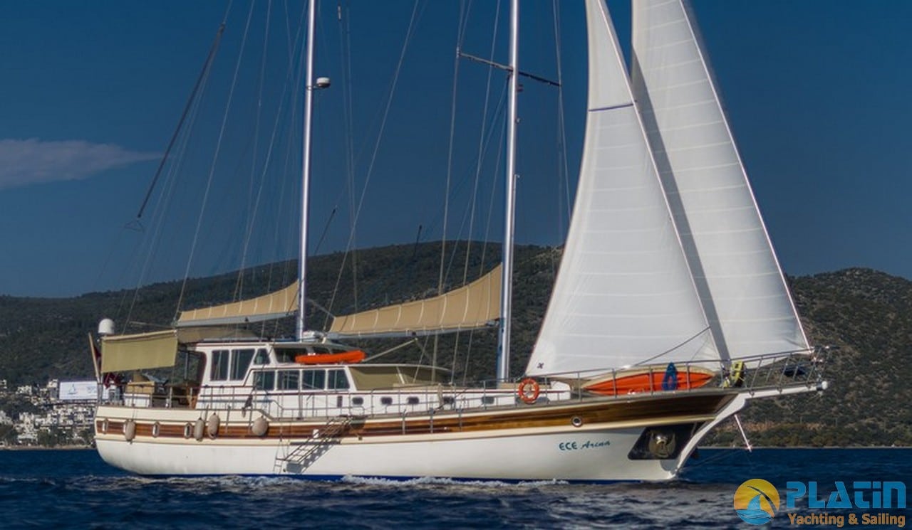 Yunan Adaları Tekne Kiralama