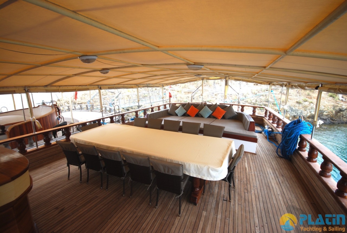 Fethiye Tekne Kiralama