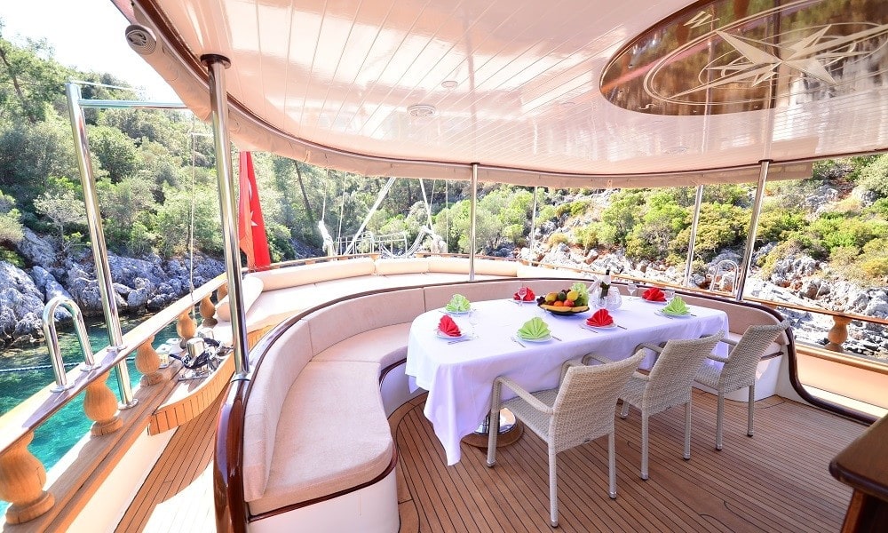Haftalık Tekne Kiralama Bodrum