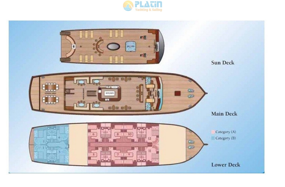 Elara 1 Gulet Yat Tekne