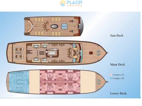 Elara 1 Gulet Yat Tekne