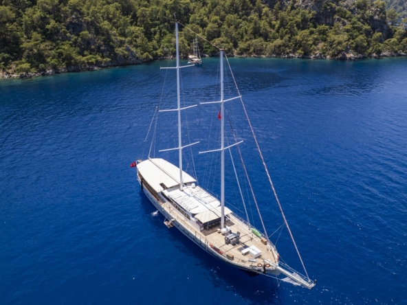 Top 10 Marmaris Koyları