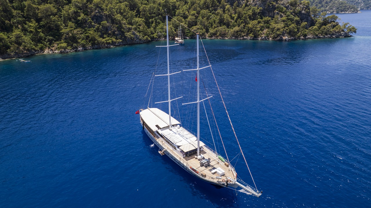 Top 10 Marmaris Koyları