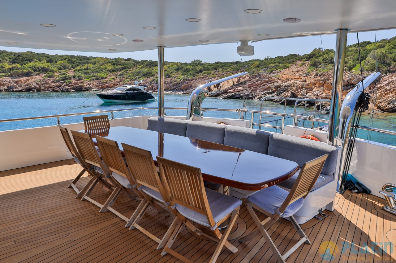 Türkiye’de Gulet Kiralama Hakkında Bilmeniz Gereken 10 Detay