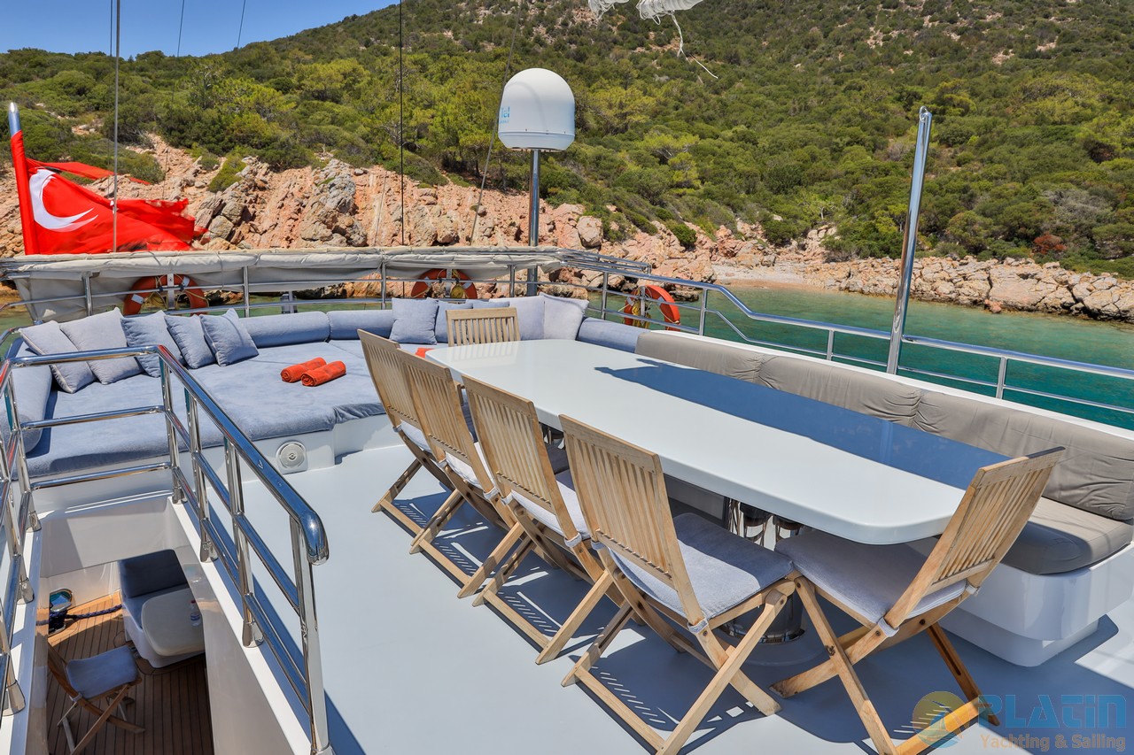 Türkiye’de Gulet Kiralama Hakkında Bilmeniz Gereken 10 Detay