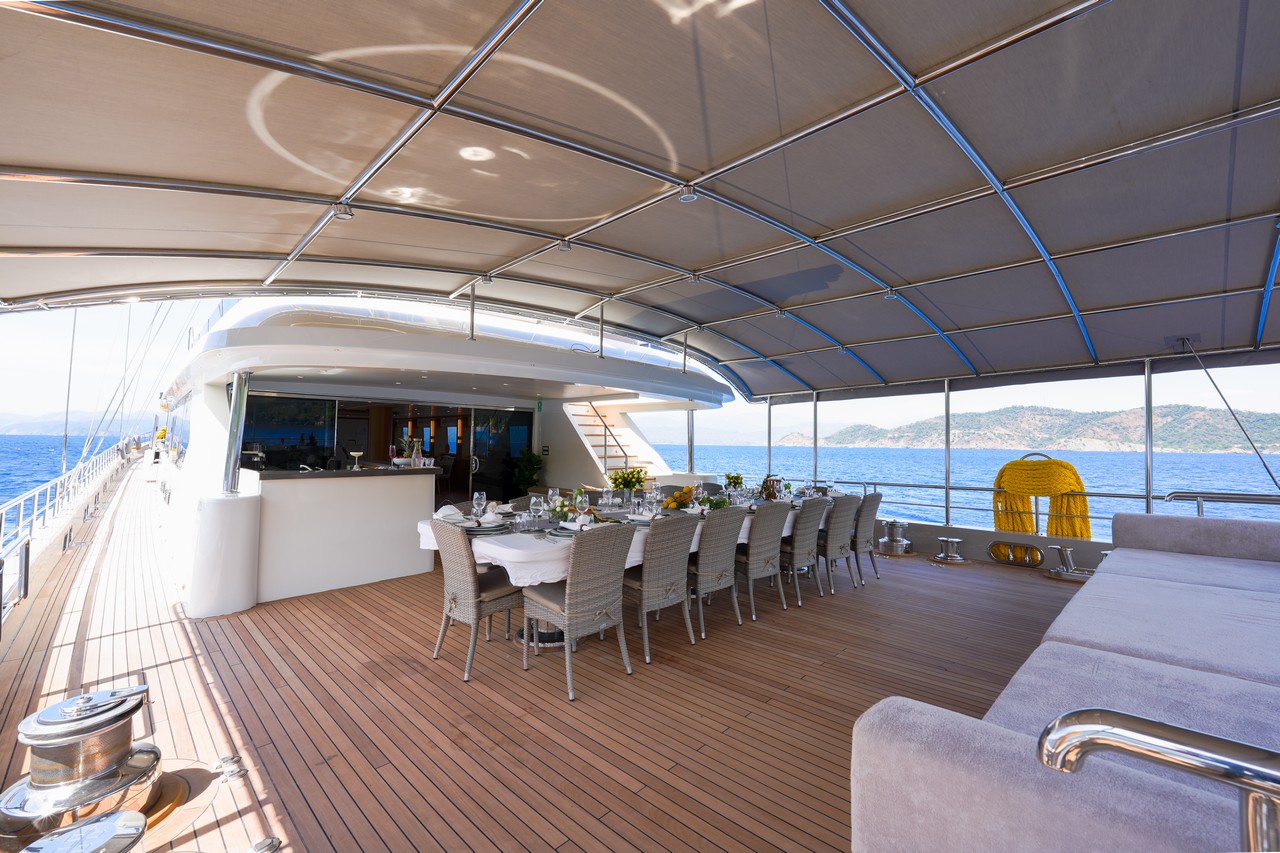 Aileler İçin Gulet Kiralama ve Mavi Yolculuk Rehberi