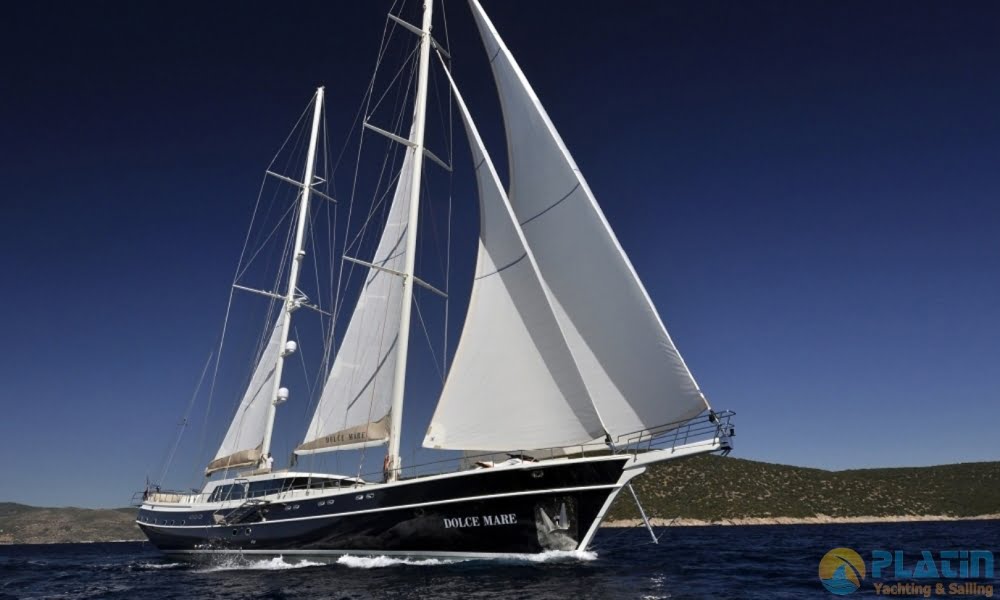 Ege ve Akdeniz’de Gulet Kiralama Bölgesel Fiyat Karşılaştırması