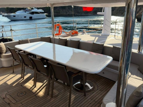 Angelo 3 Gulet Kiralama | Lüks Mavi Yolculuk Fırsatı