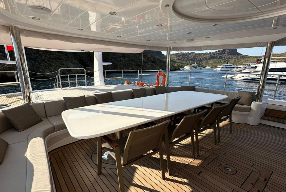 Angelo 3 Gulet Kiralama | Lüks Mavi Yolculuk Fırsatı