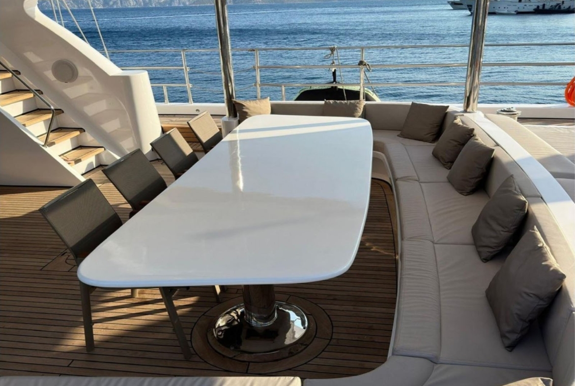 Angelo 3 Gulet Kiralama | Lüks Mavi Yolculuk Fırsatı