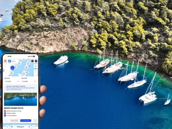 Göcek Mapa Şamandıra 2026 | Koylar, Fiyatlar ve Kullanım Rehberi