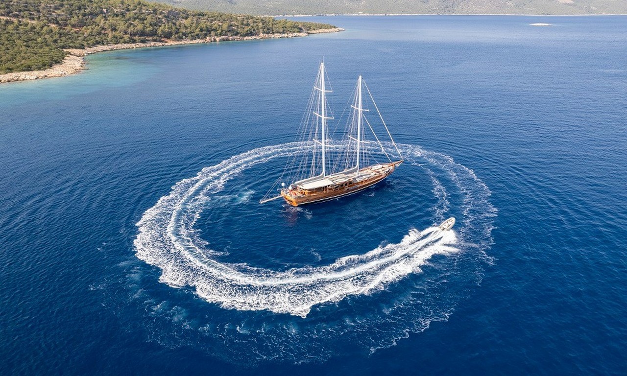 Fethiye Tekne Kiralama Endeksi