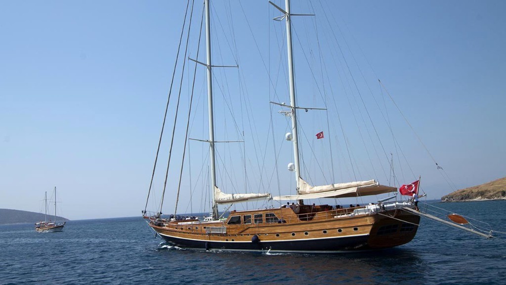 Tekne kiralarken fiyata dahil olmayan APA, KDV, yakıt, yemek, marina, transfer ve bahşiş giderlerini öğrenin; gerçek tatil bütçenizi doğru planlayın