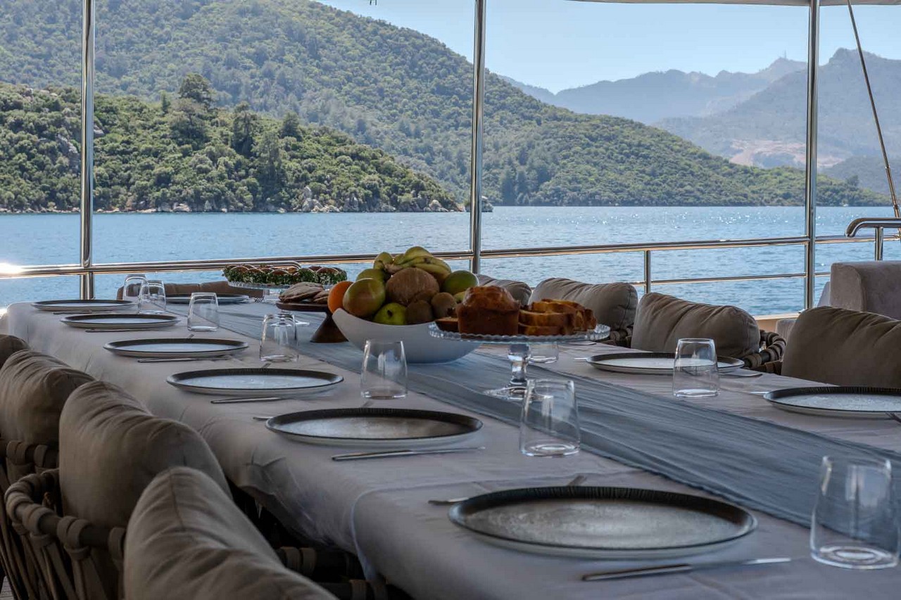 Fethiye–Kekova Mavi Yolculuk Rotası 7 Günlük Gezi Planı